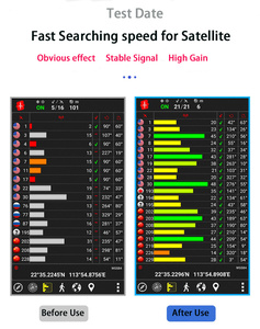 Greetwin trong nhà dual-band <span class=keywords><strong>GPS</strong></span> + BD 1575MHz 1561MHz <span class=keywords><strong>GPS</strong></span> tín hiệu <span class=keywords><strong>Booster</strong></span> 55dB <span class=keywords><strong>GPS</strong></span> <span class=keywords><strong>Repeater</strong></span> - Product Image 5