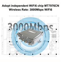 Router Industrial de Largo Alcance 5G Doble Banda Wifi 6 IP67 Impermeable Punto de Acceso Inalámbrico AP para Exteriores Wifi6