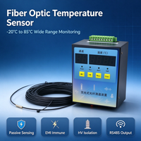 Câble de détection de température à fibres optiques fluorescentes pour la surveillance des enroulements de transformateurs dans les appareils de commutation haute tension