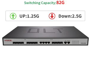 Funzione di gestione completa della rete MINI OLT 8 Port PON Olt C ++ C +++ SFP supporto ottico Auto Resister ONU autorizzazione - Product Image 4