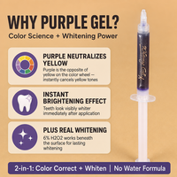 Gel blanchissant instantané pour les dents au peroxyde, correcteur de couleur violet 3 ml - Blanchiment au peroxyde, Correction du teint violet, Usage quotidien/d'urgence