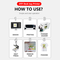 Impresora DTF KECAI A3 XP600 con Secador de Polvo, Impresora Directa a Película de 33 cm para Impresión de Ropa y Sudaderas