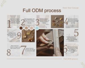 Bracciali alla Moda Personalizzabili, Stili a Filo Intrecciato, Bracciali Aperti e a Forma Rotonda con Aspetto Metallico Misto - Product Image 4