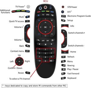 Control Remoto de Repuesto para Decodificadores <span class=keywords><strong>IPTV</strong></span> MAG 324, 324w2, MAG 424, MAG 524, Mag 524W3, W3 Linux, T4HU1615, 41KA - Product Image 5