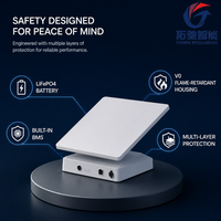 Batterie externe portable Starlink Mini 65W 245.7Wh 76800mAh Li-Polymère avec chargement sans fil, protection IP65 et construction ignifuge