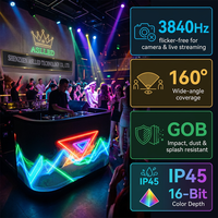 Mur vidéo LED personnalisé pour cabine DJ (P2/P2.5) avec technologie GOB, intérieur HD, étanche IP45, garantie 3 ans pour clubs, bars, scènes