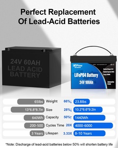 Аккумуляторная литиевая батарея CoPoW 24v 60ah LiFePO4 12V 24V <span class=keywords><strong>36V</strong></span> 48V 52V 60V 72V 96V 50AH 60AH 80AH 100AH - Product Image 2