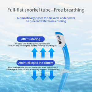 Boquilla de silicona portátil, esnórquel húmedo completo, tubo de respiración de entrenamiento de natación de <span class=keywords><strong>buceo</strong></span> de PVC para niños - Product Image 2