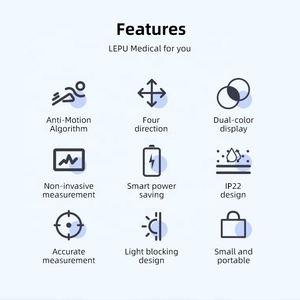 เครื่องวัดชีพจร Oxi,เครื่องวัดปริมาณออกซิเจนในครัวเรือนมีสองสีพร้อม CE ISO - Product Image 3