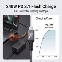 Cable USB4 de 80 Gbps y 240 W PD 3.1, Cable de Carga Rápida Tipo C a Tipo C, Compatible con Thunderbolt 4, Transferencia de Video 8K/60 Hz
