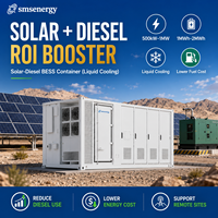 Système de stockage d'énergie solaire hybride SMSenergy CB2ML-1MH3S-HX1 250 kW 522 kWh 832 V avec interface générateur diesel, refroidissement liquide, IP65