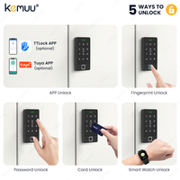 Cerraduras eléctricas KEMUU para gabinete de almacenamiento de Metal aplicación cerradura de gabinete de huellas dactilares cerraduras de casillero TTlock con llave maestra