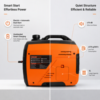 Générateur DC à essence 1,8 kW (également disponible en 1 kW, 2 kW) 48V 60V 72V, avec unité de charge pour petites batteries LiFePO4 48V, pour applications hors réseau