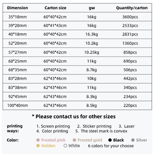 100ml <b>Large</b> Stock Food Storage Aluminium Jar Black Tin Containers Food Grade Packaging Luxury Spice Jar Round Candy Tin - Product Image 4