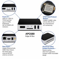 Reproductor Multimedia Industrial APC680 con IA en el Borde, Entrada/Salida HDMI, Sistema Operativo Dual Ubuntu y Android, Señalización Digital, IA en el Borde Fuera de Línea