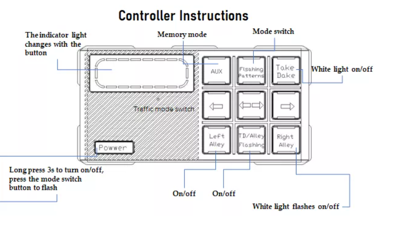 Stable Signal Strobe Warning Emergency Light Made In China Factory