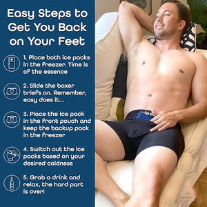 Produits tendance <span class=keywords><strong>2026</strong></span> Nouveautés Inserts de sous-vêtements réutilisables, pochettes de glace pour vasectomie froide pour le soutien des testicules et le soulagement de la douleur - Product Image 6