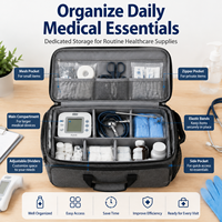 Sac médical portable en nylon grande capacité avec fermeture éclair, organisateur d'articles de soins pour infirmières, idéal pour les soins à domicile, les cliniques et les hôpitaux