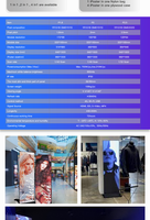Meilleur écran d'affichage vidéo LED 4K HD, écran LED de rue, écran publicitaire, écran publicitaire numérique pour centre commercial