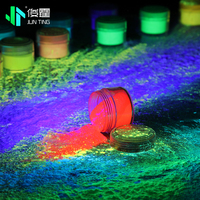 Junting Aluminate Pigment photoluminescent Strontium coloré lueur dans la poudre sombre pour cuir et encre en résine époxy