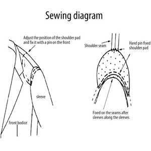 Almohadillas de hombro para mujer, esponja de costura, potenciador de hombro fino, hombros redondos, Blazer, <span class=keywords><strong>camiseta</strong></span>, vestidos, accesorios de costura - Product Image 2