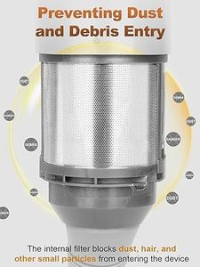 Cage de remplacement du filtre interne, compatible avec Dysn Air HS01/HS05/accessoire Air - Product Image 2
