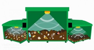 TLC2206-4G IOT रीयल-टाइम अल्ट्रासोनिक वेस्ट बिन ओवरफ्लो अलार्म के साथ फिल-लेवल मॉनिटरिंग सिस्टम - Product Image 6