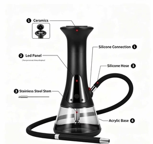 Lyu Lyu-01 Moderno Soporte Magnético Portátil de Plástico ABS para Coche con Base de Bola de 17mm para Mini Cachimba CHICHA - Product Image 1