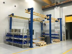 מערכת עגורני מגשר מיני גפיים מערכת עם סגסוגת אלומיניום לתלות כבל מכונת כביסה עבור מערכת kbk - Product Image 2