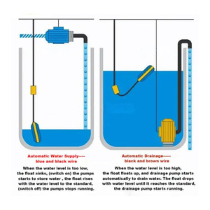 250V 400V Float mức độ chuyển đổi điều khiển bể nước Float chuyển đổi mức độ cảm biến van với tùy chỉnh Chiều dài cáp - Product Image 1