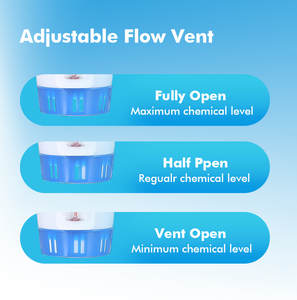 PP Floating Pool <strong>Chlorine</strong> Dispenser With Built-in Thermometer 250g Capacity Hygienic Tweezer Loading Pool Chemical Feeder - Product Image 6