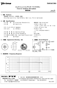 <span class=keywords><strong>Primo</strong></span> EM258 Kit de micrófono estéreo ± 0.2dB Par emparejado Cable en forma de Y 1,0 m Principal + 35cm Rama dual - Product Image 6