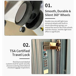 Bagage à main PC <span class=keywords><strong>Valise</strong></span>-TSA Lock Léger Étanche Spinner Wheel Cabin Bag pour Air Travel, Business & Vacation - Product Image 3