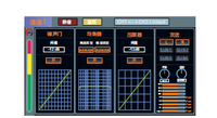 Mezclador de Audio Profesional DM 32.4 de 32 Canales, Consola de Mezcla DSP con 26 Mono + 6 Estéreo para Actuaciones en Vivo