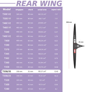 Aile arrière Skinny Surf T358 /25 en carbone pour planche de surf, sports nautiques, kitesurf, foil et hydrofoil - Product Image 2