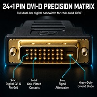 Câble de jeu HDTV haute vitesse 1080P 60Hz vers DVI-D avec double verrouillage à vis pour PC de bureau, GPU, e-sport, double moniteur