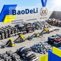 Línea de Trituración, Clasificación y Pulido de Piezas de Automóviles, Solución de Recuperación de Materiales de Bloques de Motor, Cajas de Cambios, Llantas, Radiadores y Parachoques