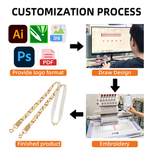 Tùy Chỉnh Giáng Sinh <span class=keywords><strong>Polyester</strong></span> Dây Buộc Điện Thoại Cho Phụ Nữ Cá nhân Thiết Kế Dễ Thương Mô Hình Thăng Hoa Túi Xách Crossbody Dây Buộc - Product Image 3