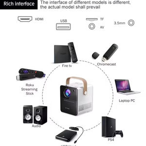 Meilleur système intelligent portable 4K CY303 décodeur Android 7 projecteur LCD sans fil Full HD 720p pour la maison et le cinéma en plein air - Product Image 6