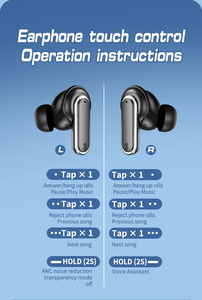 Earbuds bt5.4 Màn hình LED Handfree headphone thể thao giảm tiếng ồn stereo điều khiển cảm ứng TWS chơi game không dây tai nghe PK A9 Pro - Product Image 6