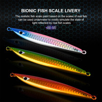 JIGGINGSOUL-JL018-120g150g180g métal jigging UV brillant Simulation leurre lent gabarit pêche leurre fonte métal gabarit leurre pour haute mer