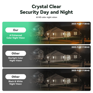 3MP 2K <span class=keywords><strong>WIFI</strong></span> cửa sổ máy ảnh cho an ninh nhà mini máy ảnh cửa sổ an ninh máy ảnh - Product Image 5