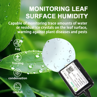 Capteur de température et d'humidité des feuilles ES-L225B, transmetteur de surveillance de la température et de l'humidité de la surface des feuilles des plantes