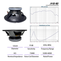 Haut-parleur médium-grave en ferrite de 12 pouces, 350W RMS, 8 ohms, 97dB, bobine vocale en cuivre de 75mm, audio professionnel |   Prix d'usine OEM en gros