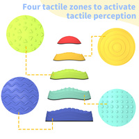 5Pcs Batu Loncat Anti-Selip untuk Anak, Peralatan Latihan Sensorik, Mainan Indoor Outdoor untuk Taman Bermain PAUD/TK