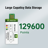 Registrador de Datos Desechable con Pantalla LED USB Resistente al Agua, Registrador de Datos de Temperatura de Un Solo Uso con Formato CSV y Excel