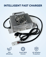 Chargeur de batterie au plomb 200Ah LNLEE 12V 24V 20A 30A 40A Chargeur intelligent rapide pour batterie AGM Gel à décharge profonde RV Marine