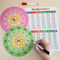 Table de multiplication rotative effaçable réutilisable 1-12 roues cartes cognitives calcul arithmétique mentale enseignement