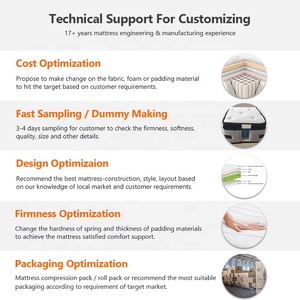 3-7 ngày nhanh chóng tùy biến cao cấp matress colchones Giường Khách Sạn Túi mùa xuân nệm - Product Image 6