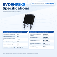 Transistor MOSFET Trench N-Channel EvolE 950V 9A TO-252 (DPAK) Konverter Flyback Tegangan Tinggi Setara STD6N95K5